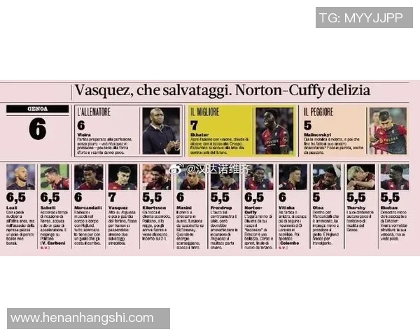 全球足球明星实力对比及最新排名分析揭秘